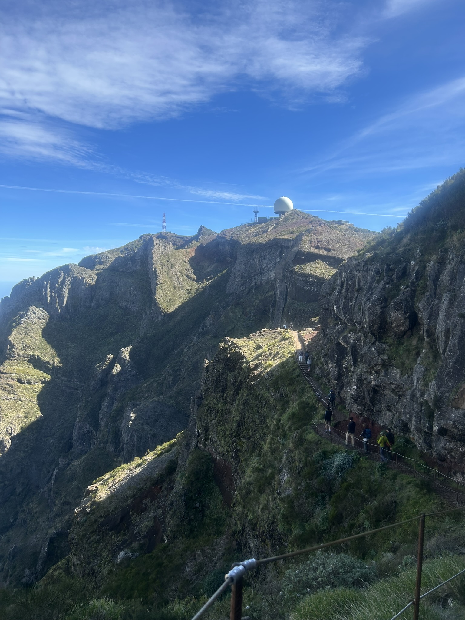 Summit panorama
